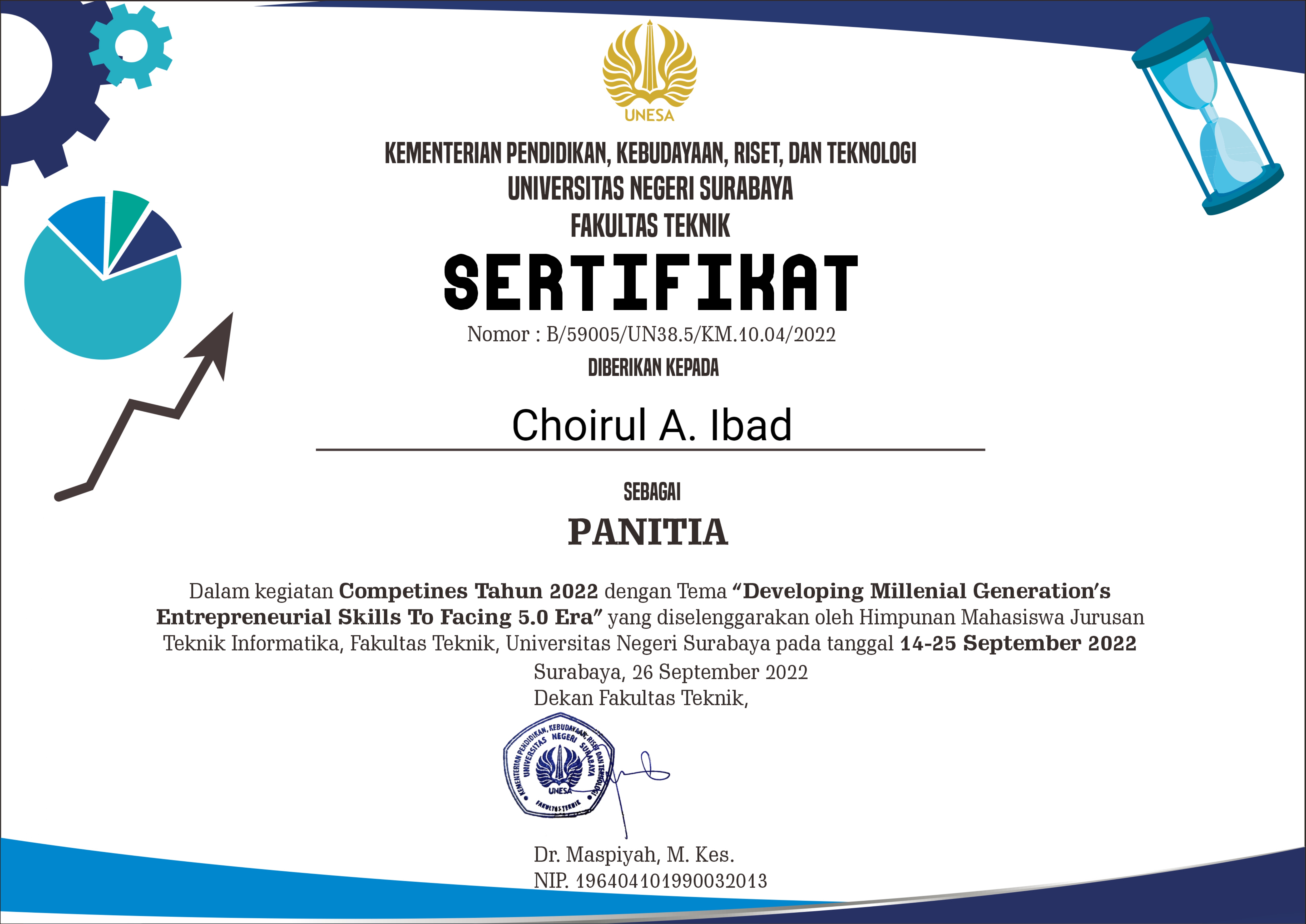 Competines Certificate